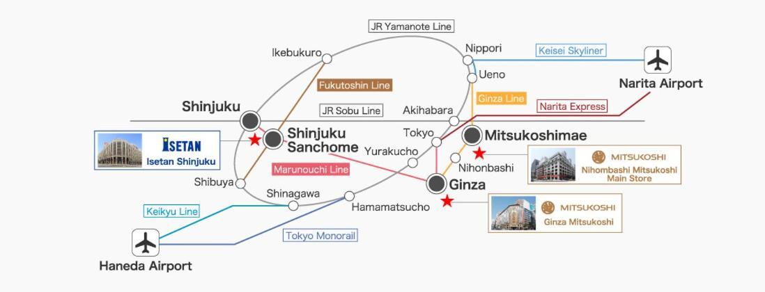 Apartment 新宿区神楽坂近く大空间 *