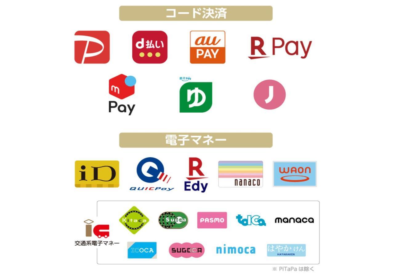 Apa Kamata Ekimae 3* Tokyo