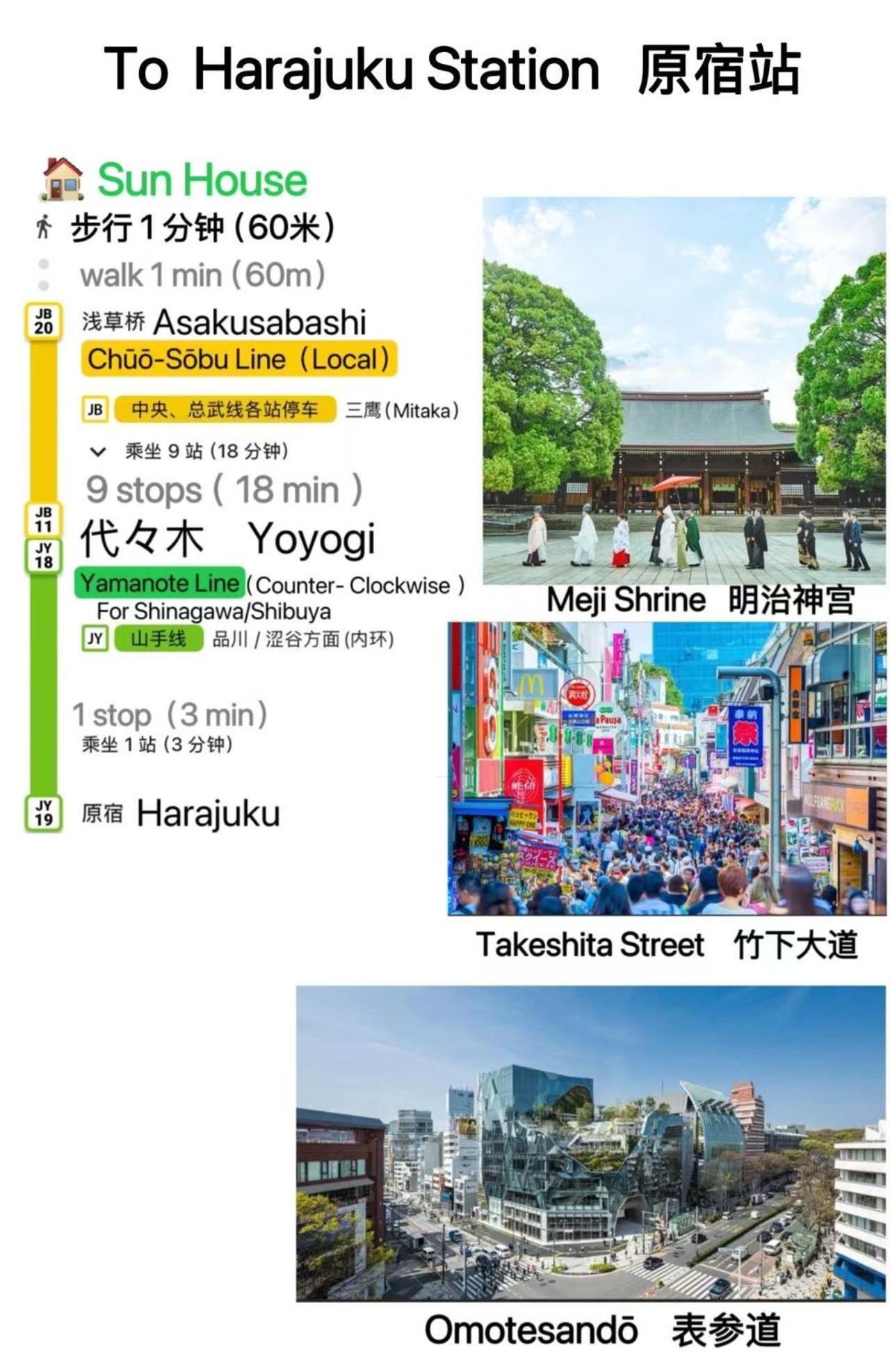 Hotel Sun House Asakusabashi Akihabara 3*