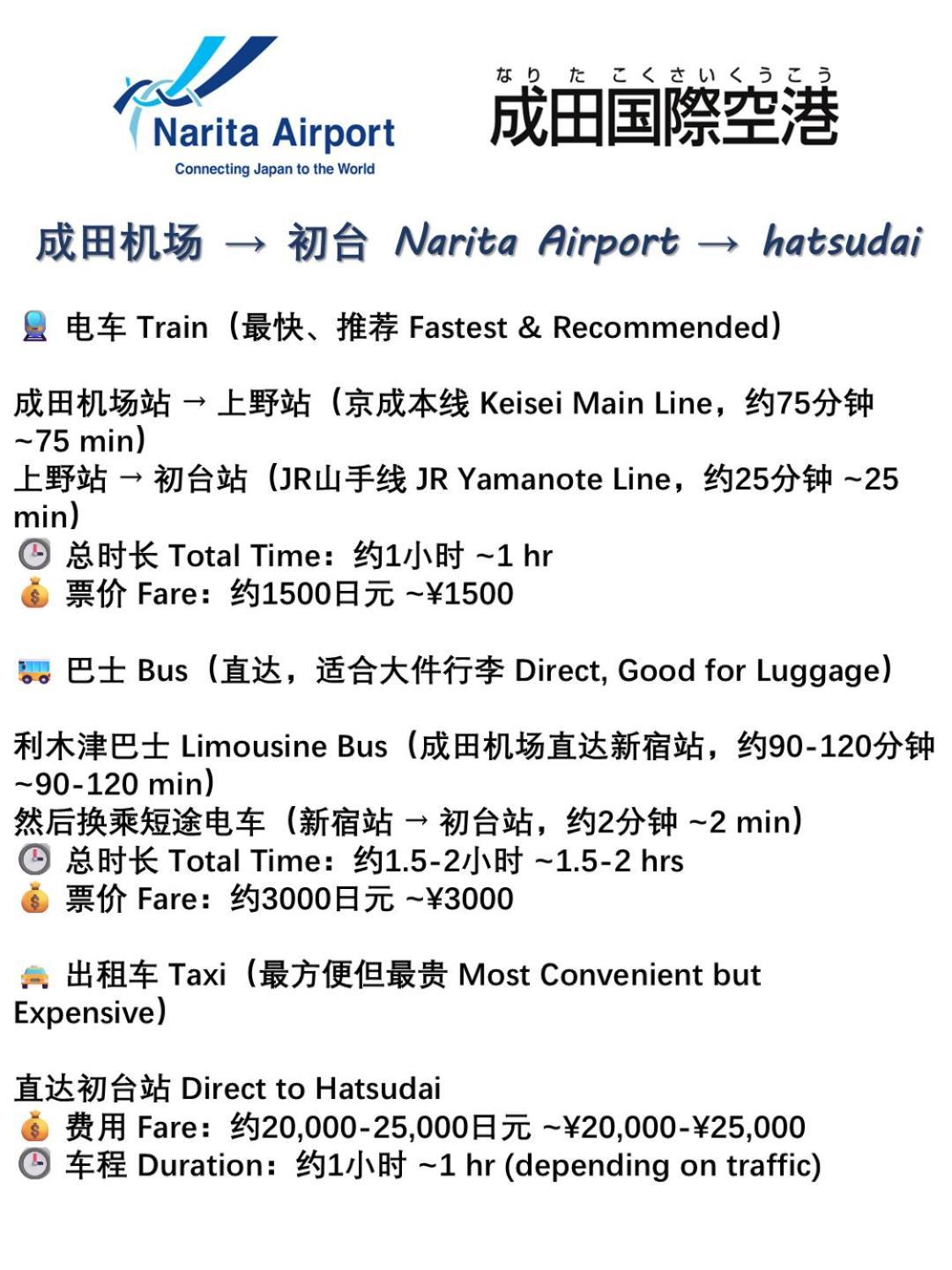 桜の川8 Shinjuku 3 Mins Shibuya New Mansion Train 1 Min Than 7 People * Tokyo