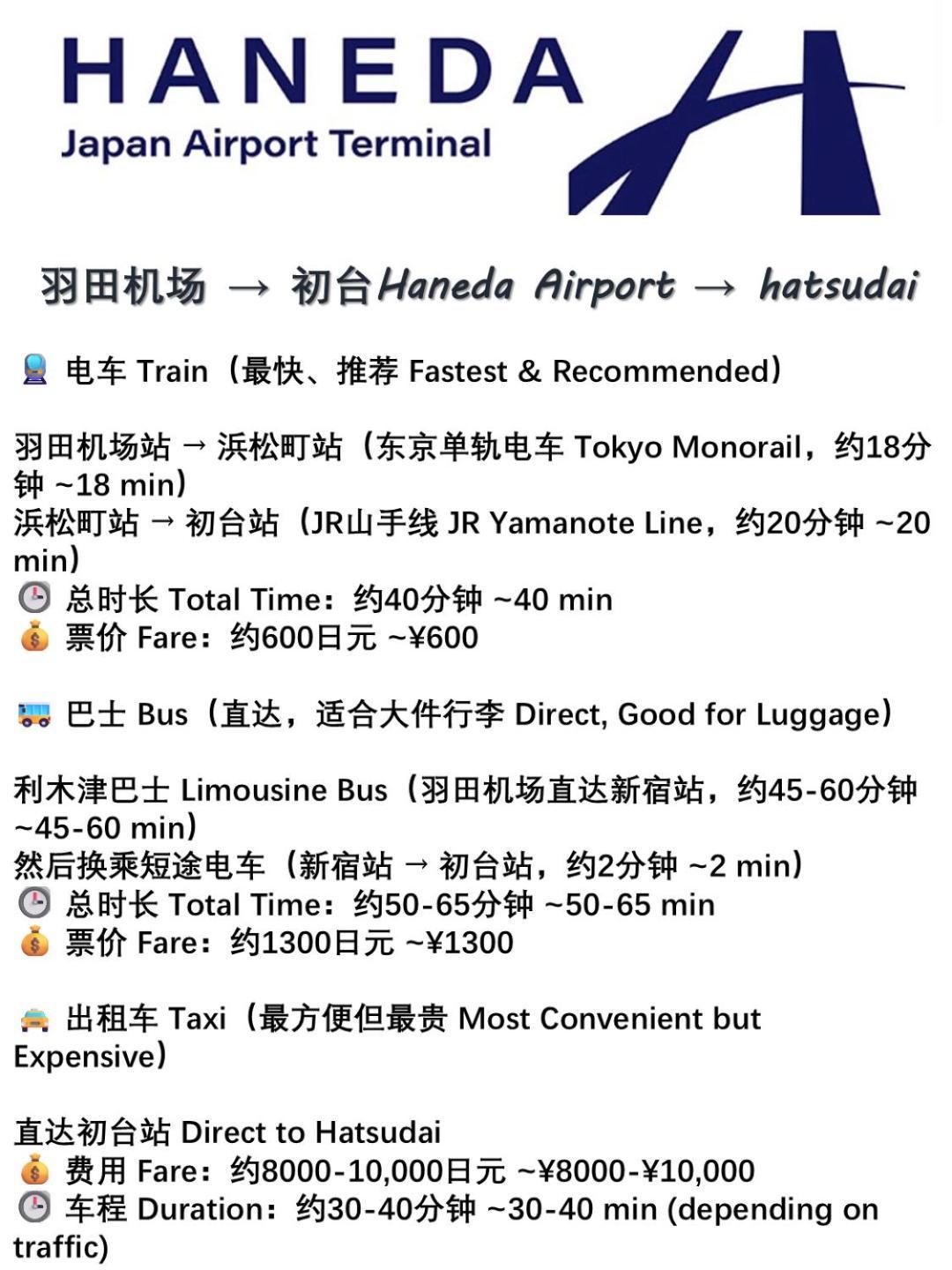 Apartment 桜の川8 Shinjuku 3 Mins Shibuya New Mansion Train 1 Min Than 7 People