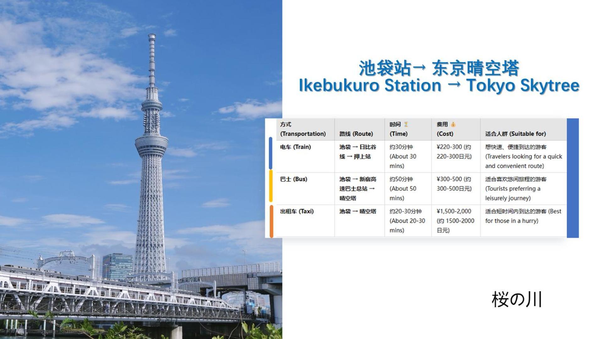 桜の川16 5 Minutes From Ikebukuro Private House 4ldk,sunshine City,two Bathrooms,three Toilets Villa