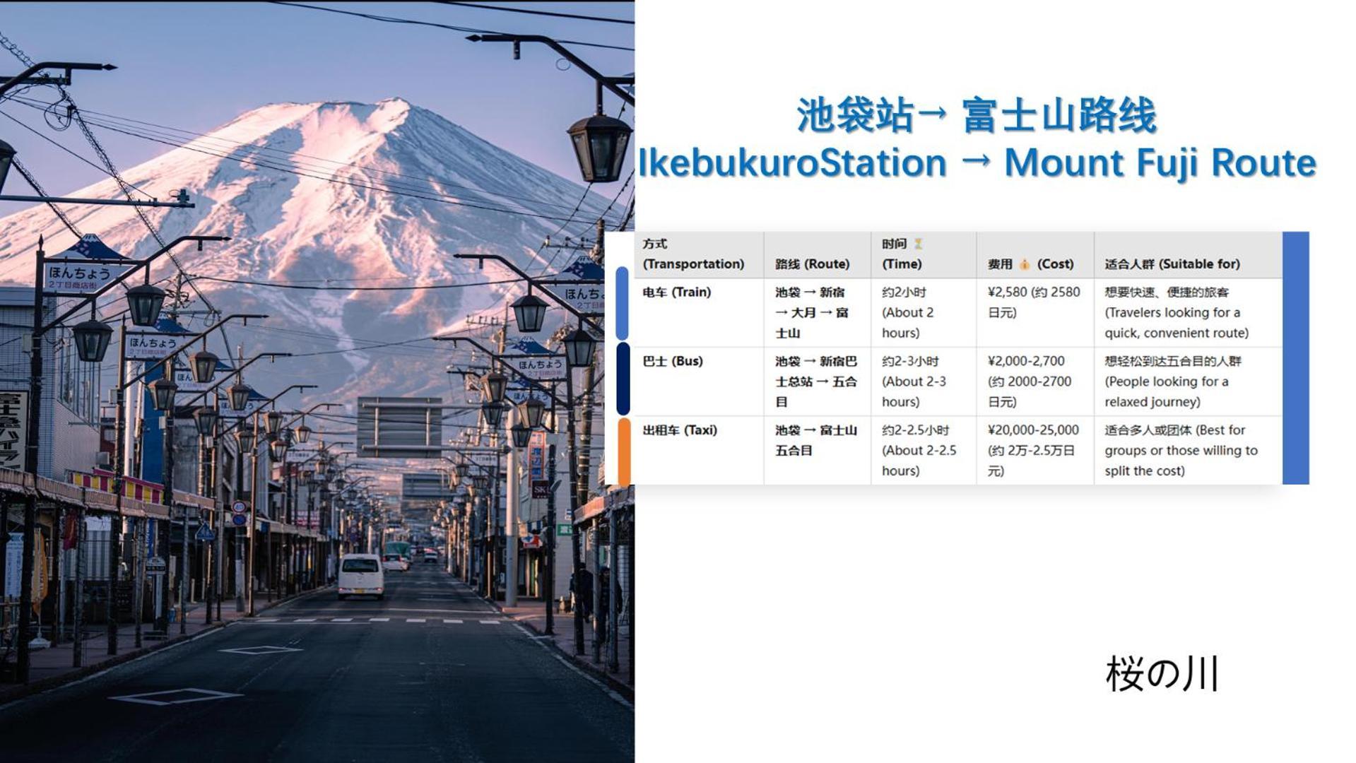 桜の川16 5 Minutes From Ikebukuro Private House 4ldk,sunshine City,two Bathrooms,three Toilets * Tokyo