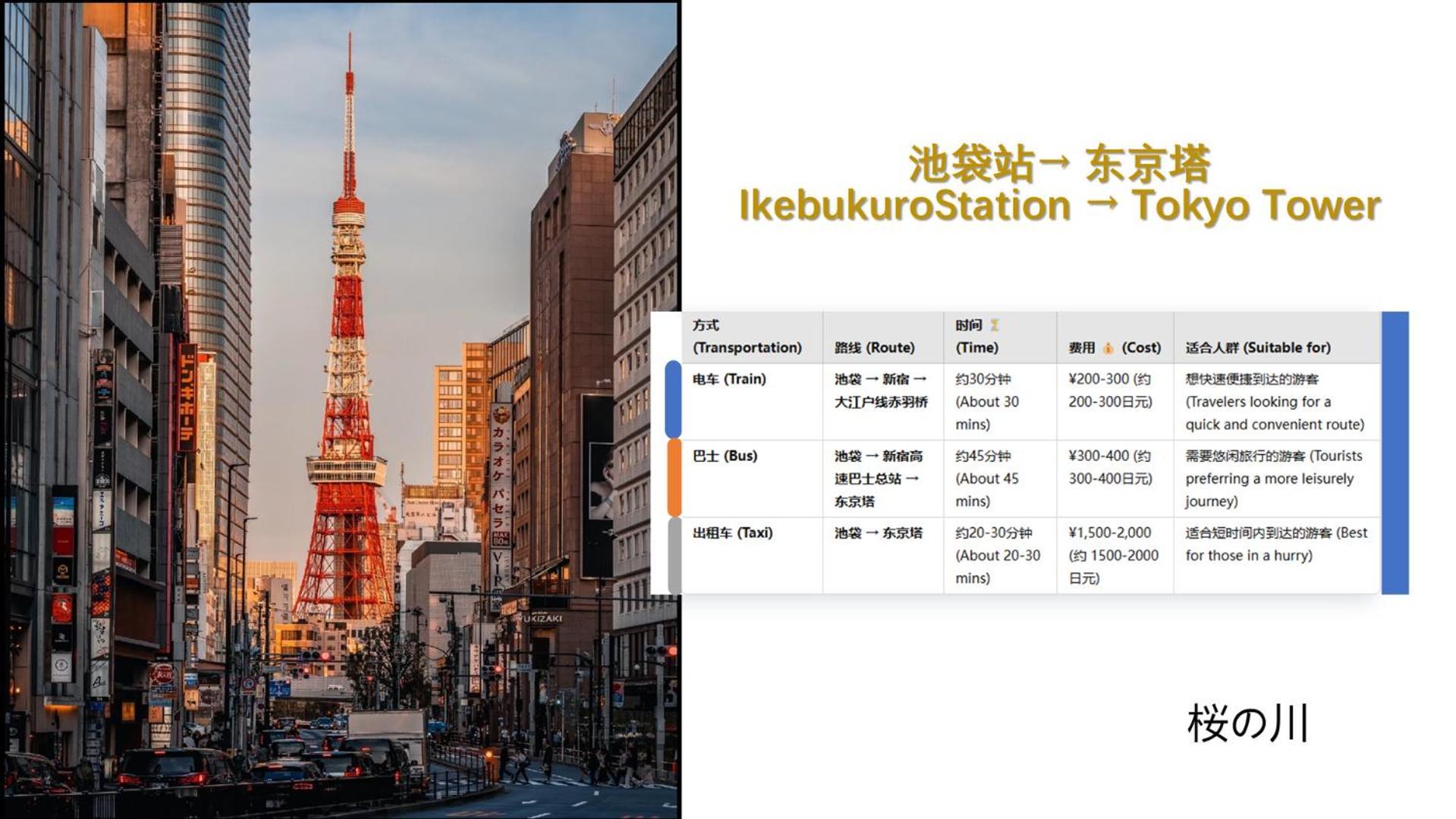 桜の川16 5 Minutes From Ikebukuro Private House 4ldk,sunshine City,two Bathrooms,three Toilets Villa