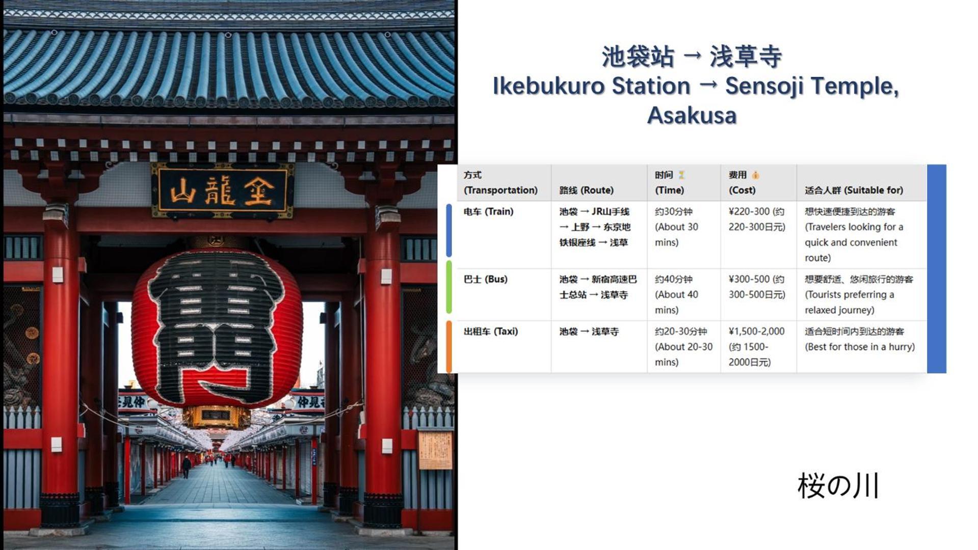 Villa 桜の川16 5 Minutes From Ikebukuro Private House 4ldk,sunshine City,two Bathrooms,three Toilets