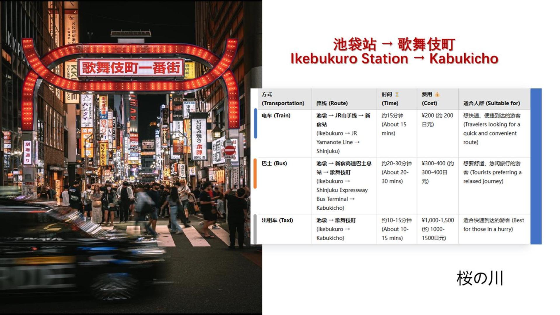 桜の川16 5 Minutes From Ikebukuro Private House 4ldk,sunshine City,two Bathrooms,three Toilets Villa *