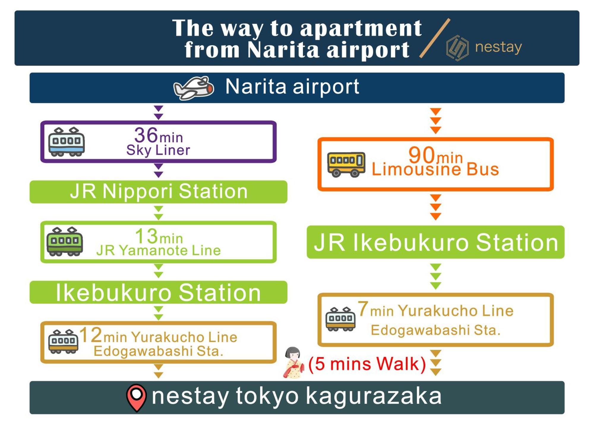 Nestay Kagurazaka 02 Tokyo
