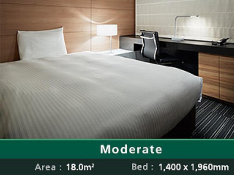 Mitsui Garden Ueno Hotel Tokyo