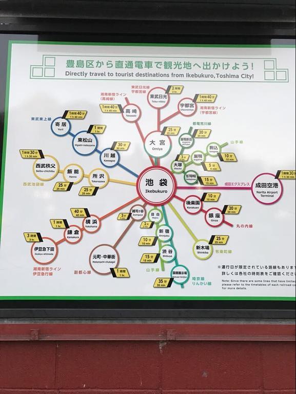 Ikebukuro Takahashi Minsyuku Villa *