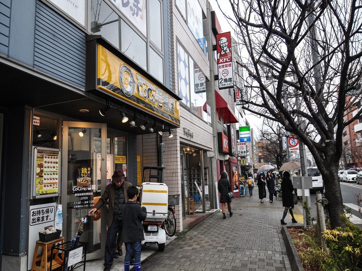 Coto Shibuya Guest house