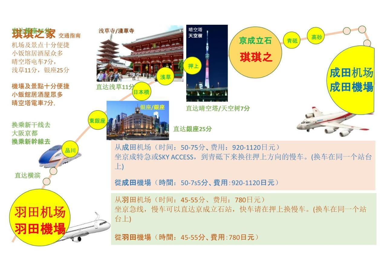 Apartment Kiki Househ --self Check-in -- Number & Password Is In The Following Email *