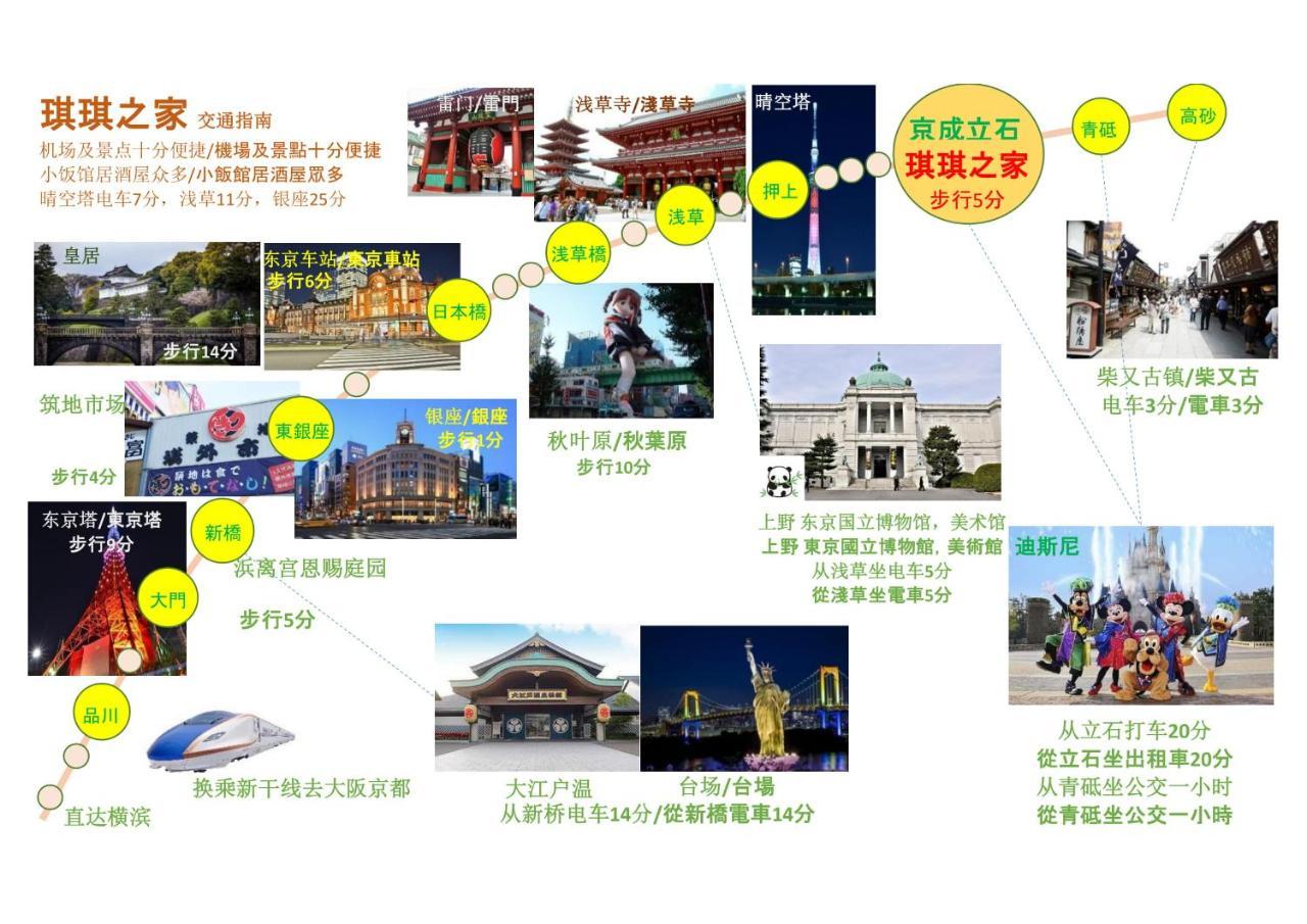 Apartment Kiki Househ --self Check-in -- Number & Password Is In The Following Email *