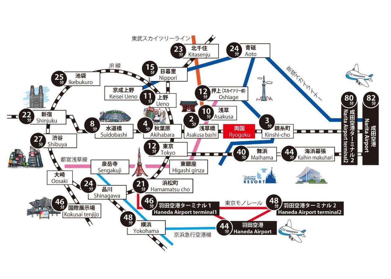 Sc Ryogoku 502 Tokyo