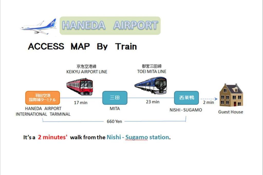 Nishi-sugamo Guest House. 2min To Nishi-sugamo Sta. 13min To Ikebukuro Sta. * Tokyo
