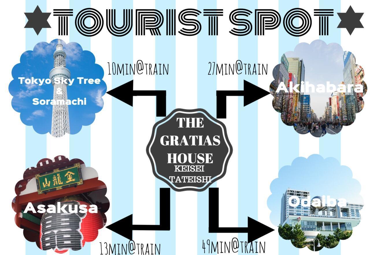 Gratiashouse 京成立石 Tokyo