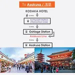 Kodaka Hotel Tokyo