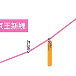 桜の川35 Max Ten People,Hatsudai Subway 1 Min,Shibuya,Shinjuku