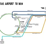 Hostel Den