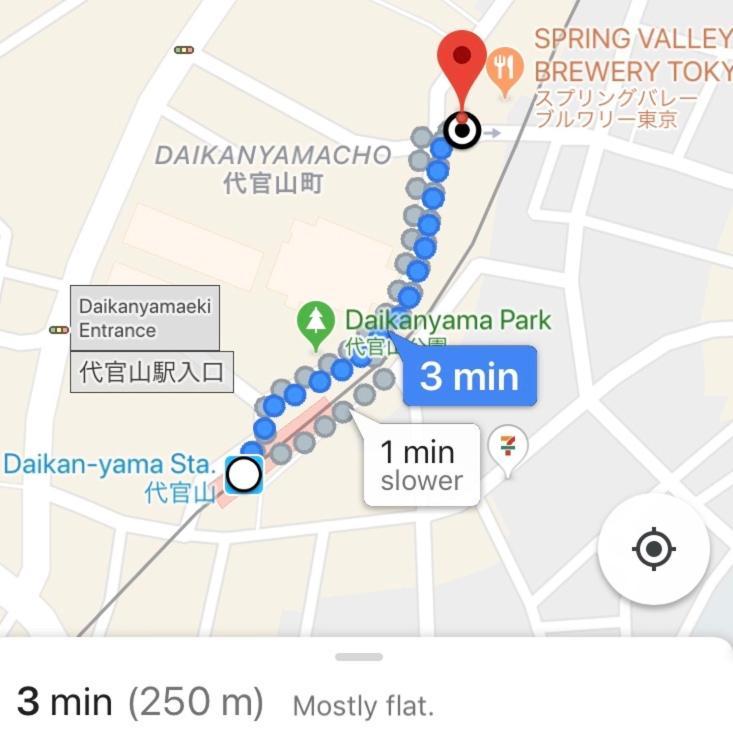 Daikanyama Duplex 402 Tokyo