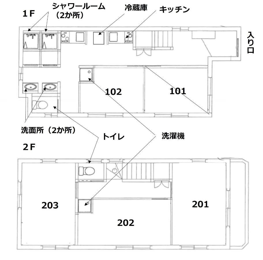 東京都足立区青井 一軒家のワンルーム セルフチェックイン Guest house Tokyo