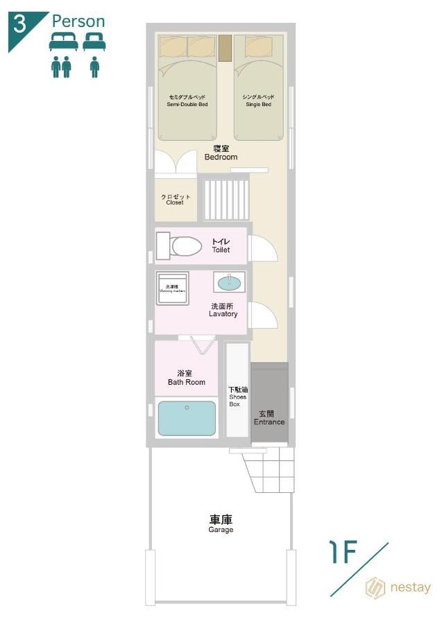 Villa Nestay Sugamo