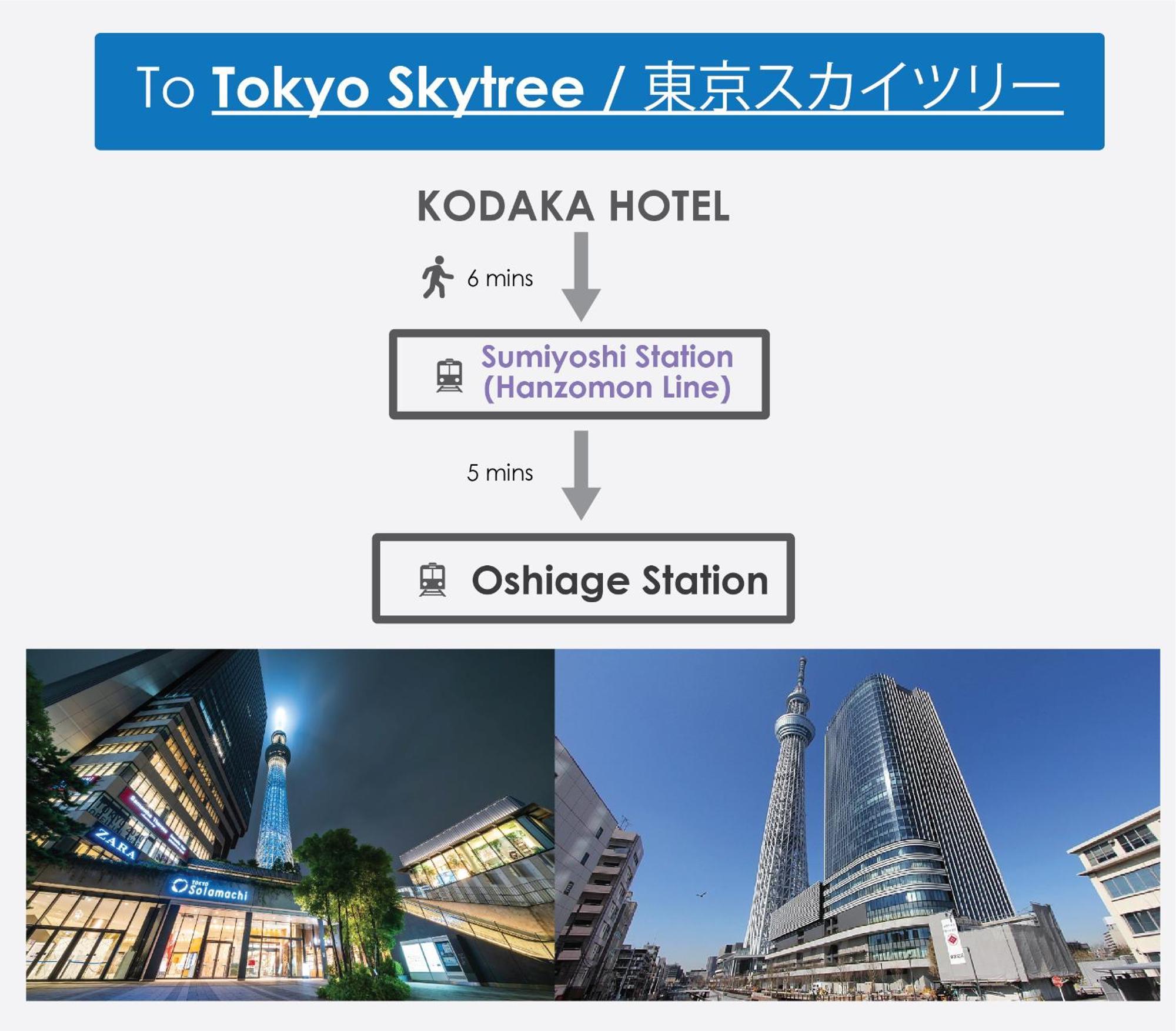 Kodaka Apartment
