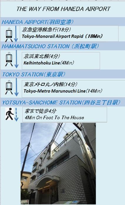 Shinjuku Yotsuya House Villa Tokyo
