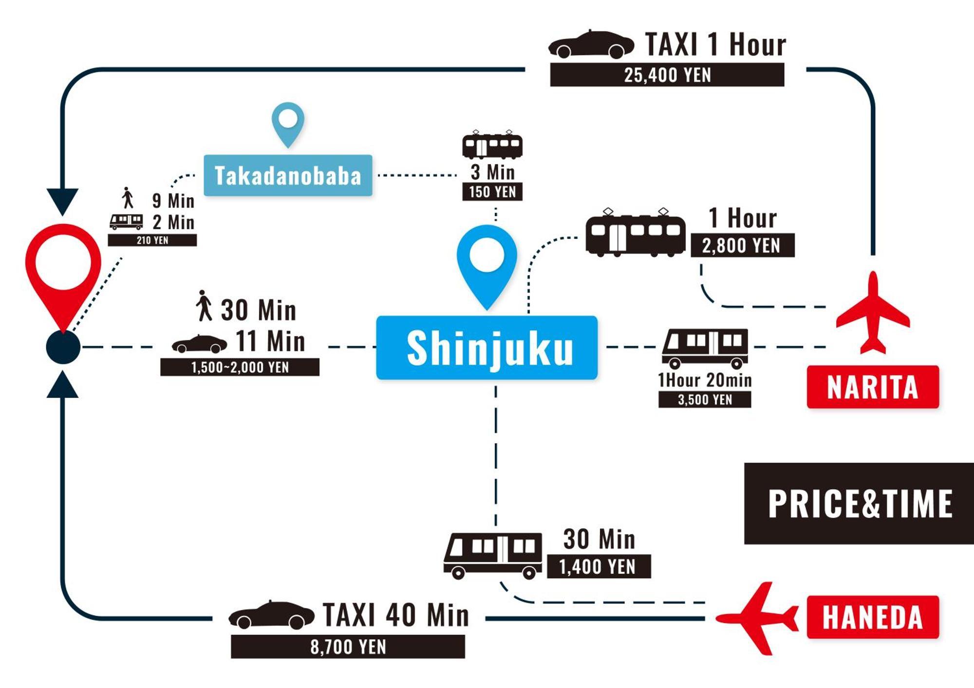 Apartment Ari Shinjuku-takadanobaba Tokyo