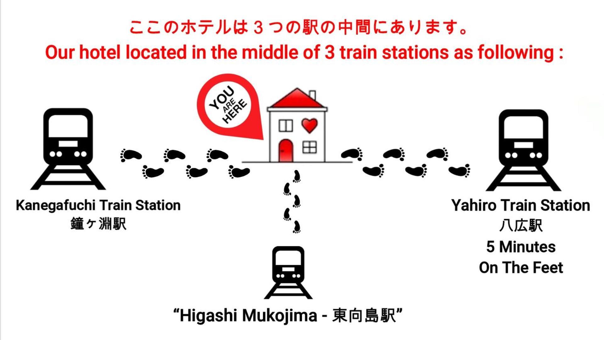 Entire Beside Asakusa, Ueno, Akihabara And Skytree Tower Between 3 Train Stations And Contains 3 Bedrooms, 2 Bathrooms And 2 Toilets For 14 Guests *