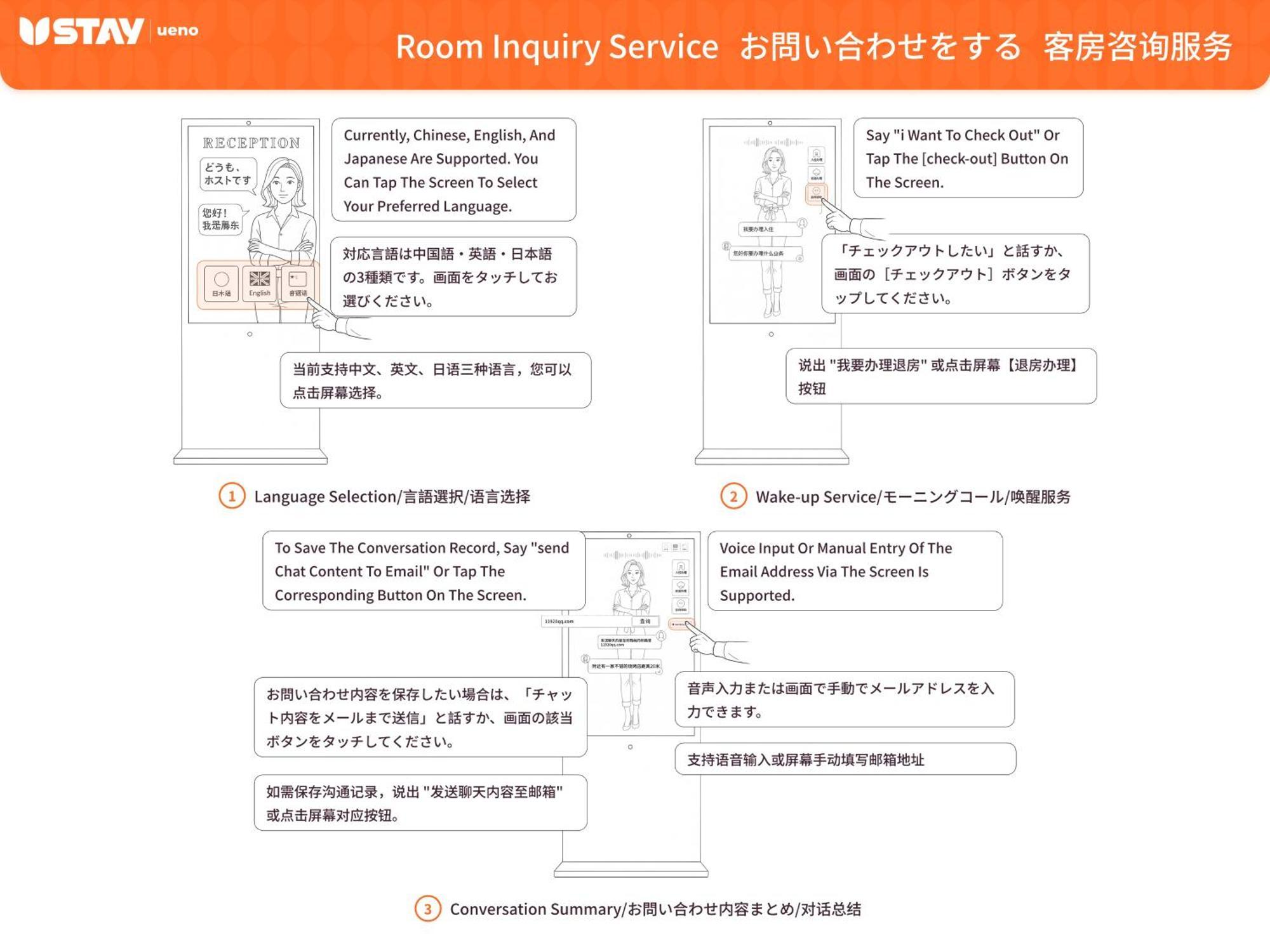 Ustay Ueno Apartment Tokyo
