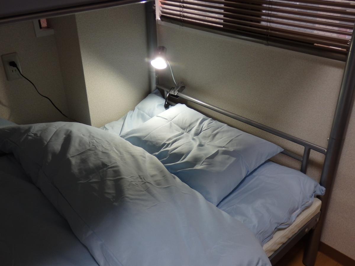 Hostel Backpacker's Mini House *