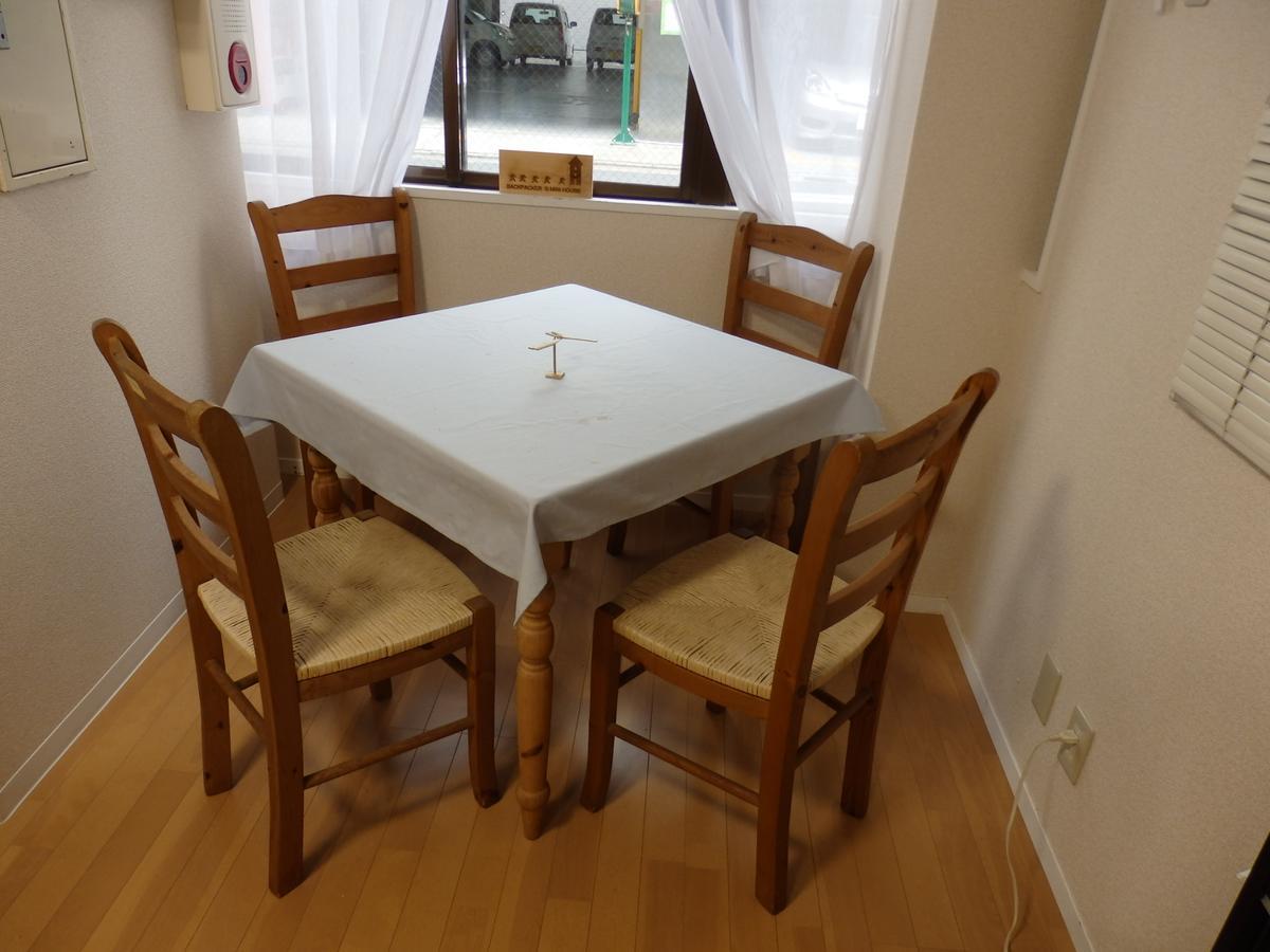 Backpacker's Mini House * Tokyo