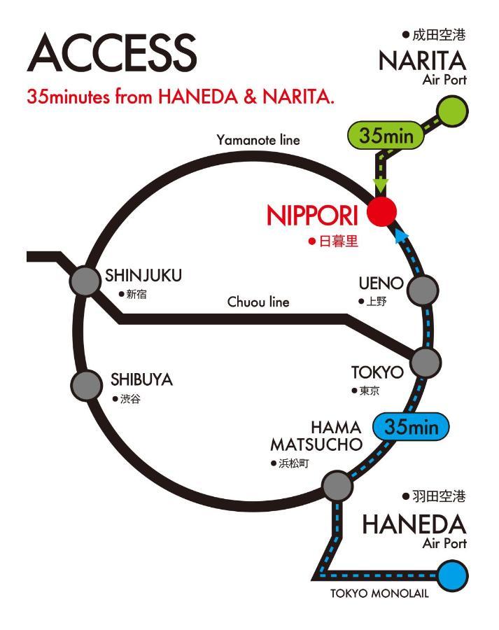 Capsule hotel Owl Nippori Tokyo