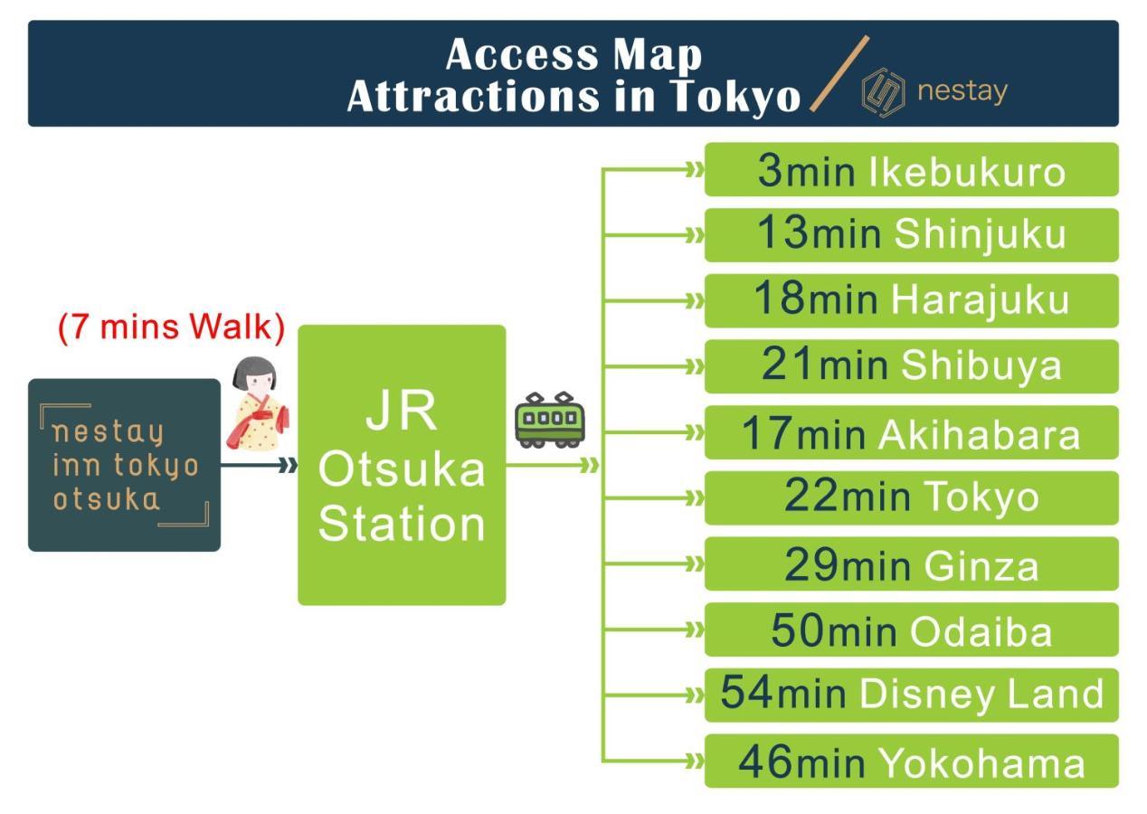 Apartment Nestay Otsuka 201 *