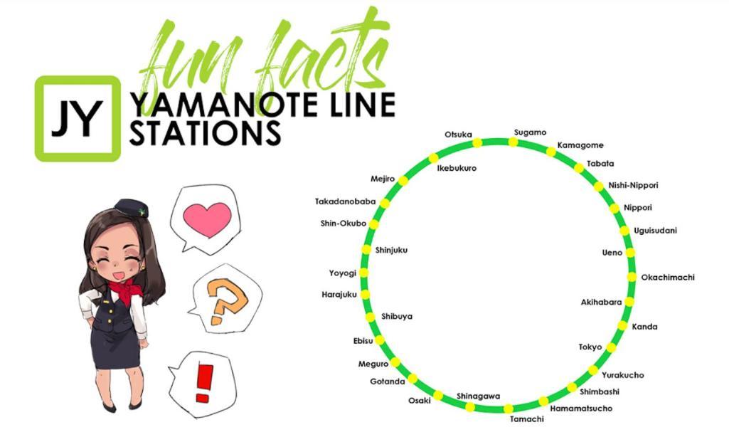 Apartment Best Deal, Monthly Ok With Wifi, Studio Apartment, Tamachi Station Jr Yamanote Line!km36 Tokyo