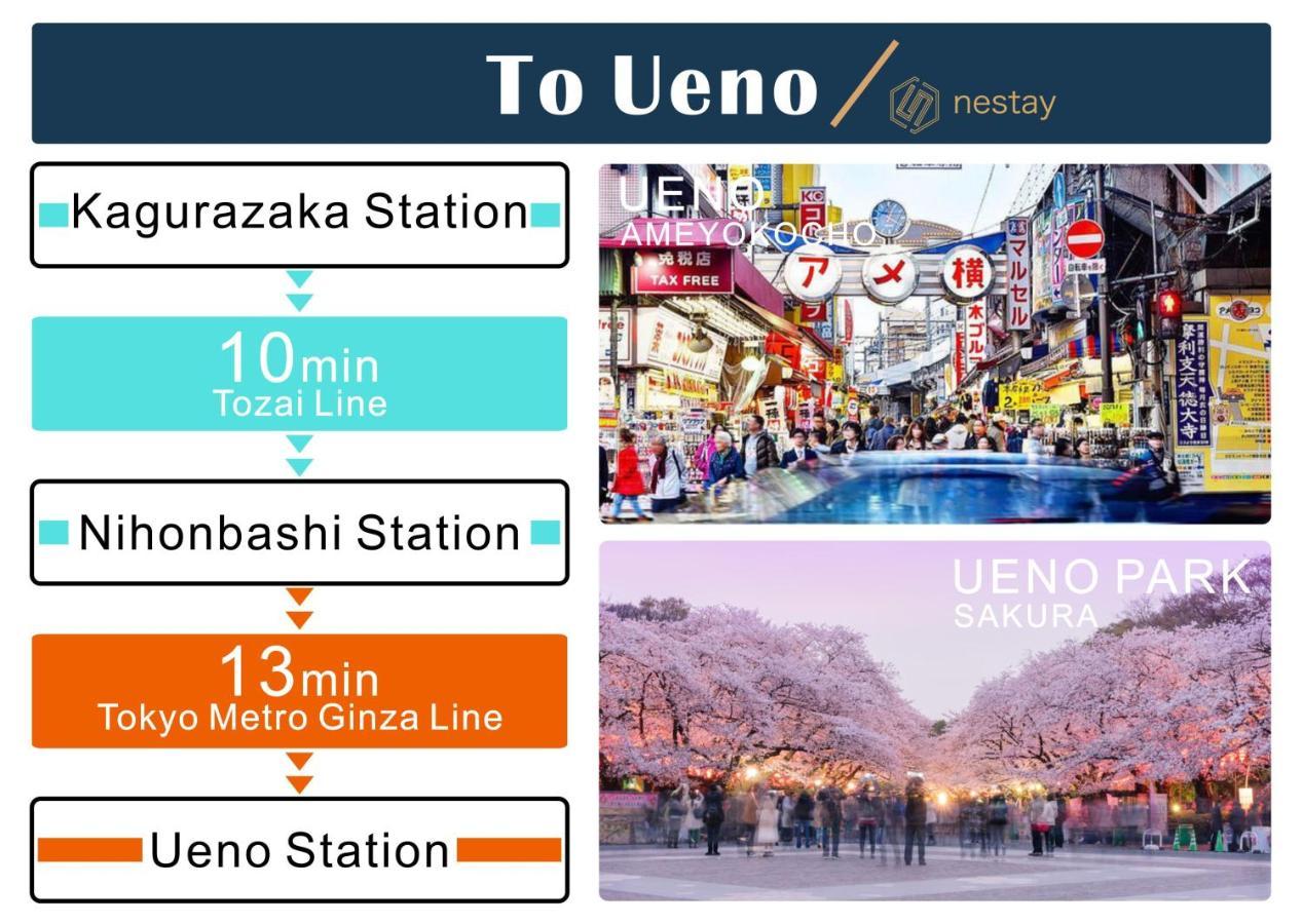 Nestay Kagurazaka Tokyo