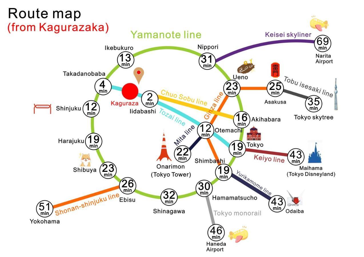 Nestay Kagurazaka Tokyo