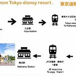 #101 New Aprtment From Asakusa