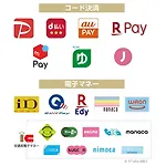 Apa Hotel Tkp Nippori Ekimae