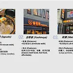 桜の川22 New Mansion In Ikebukuro 303,Yamamoto Line 8Mins,Donki