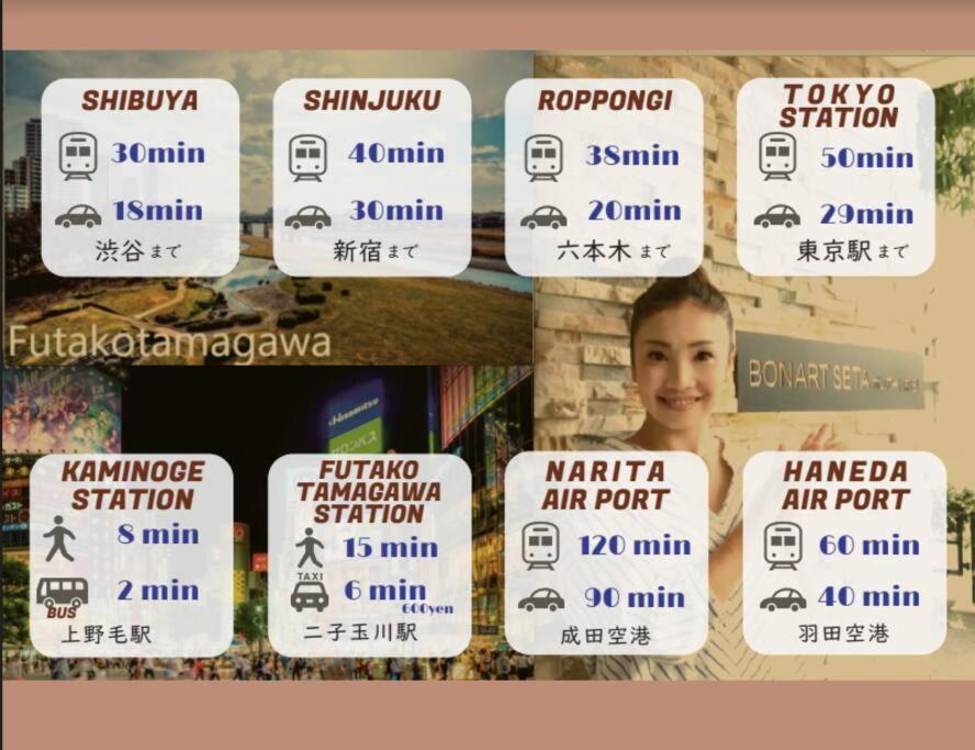Bonart瀬田202 Apartment *