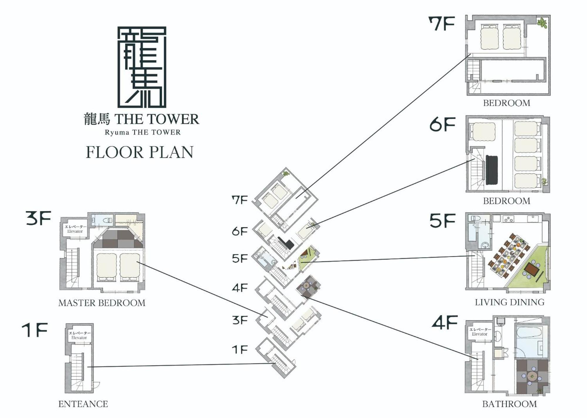 Hotel Ryoma The Tower - Vacation 12892