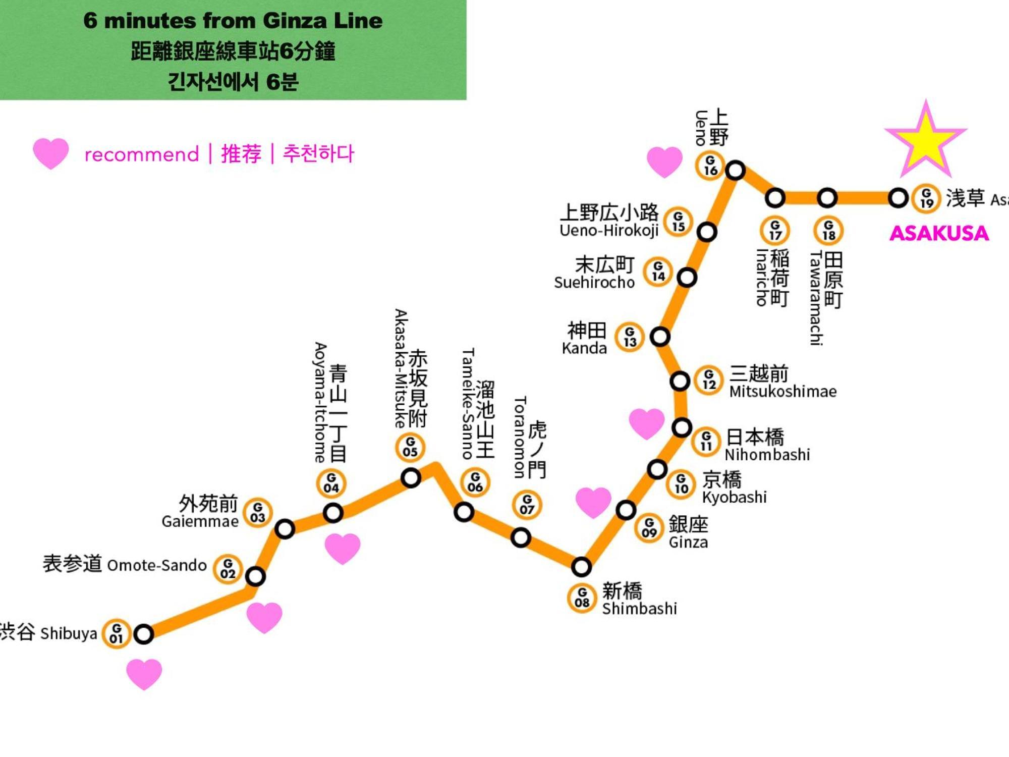Asakusa Station Apartment: Cozy Living Near Narita & Haneda Airports