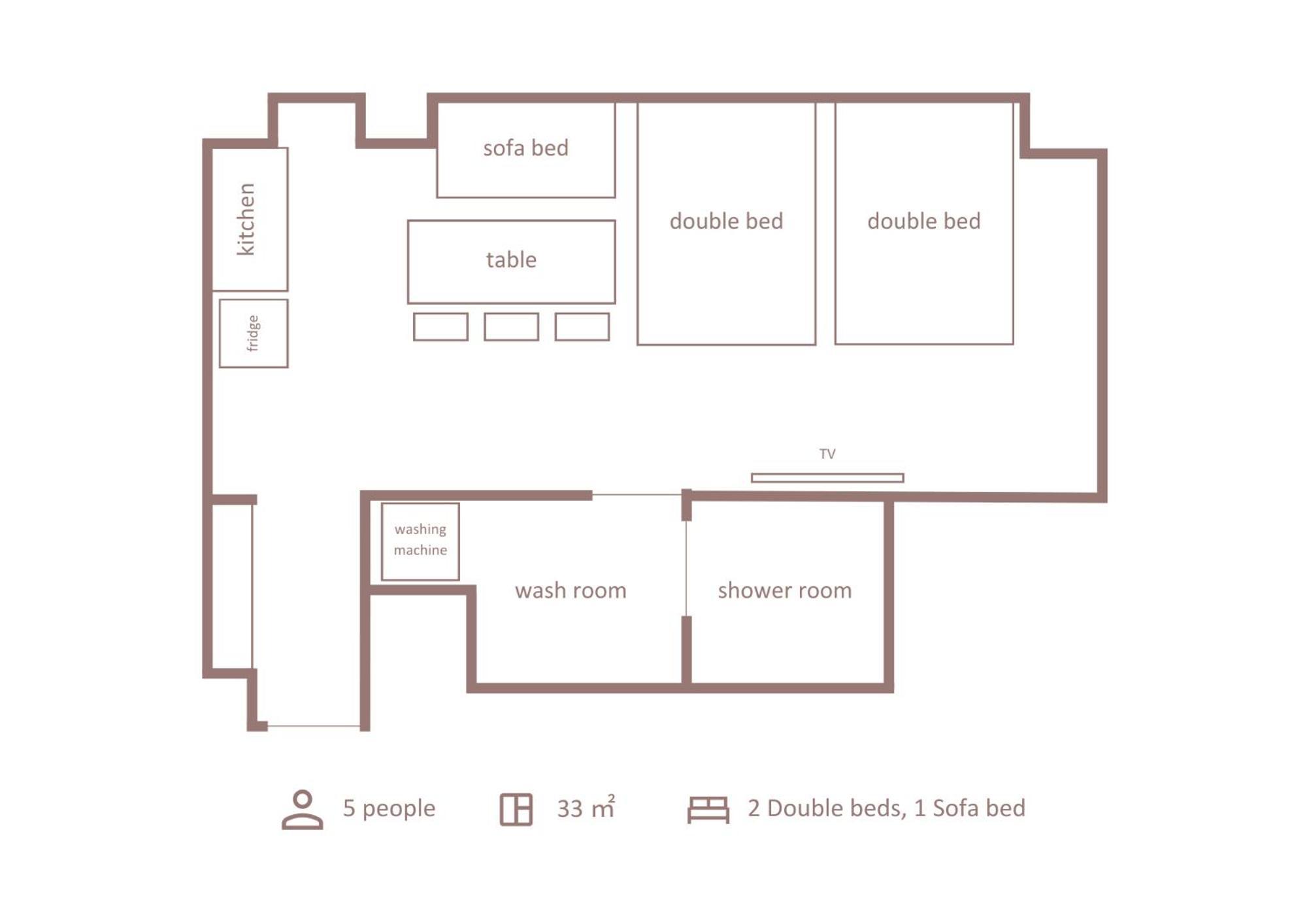 Aparthotel Minn Ueno Iriya