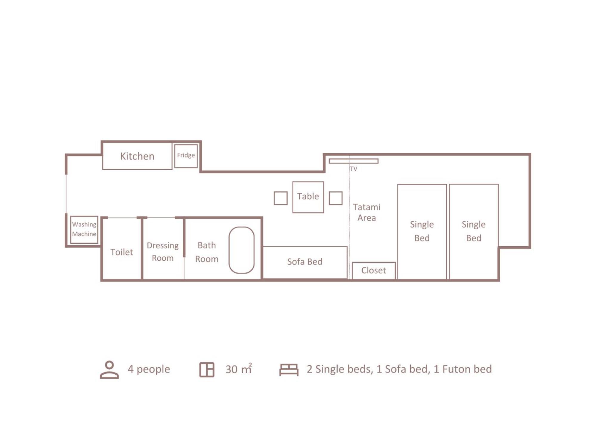 Minn Ueno Shin-okachimachi Aparthotel
