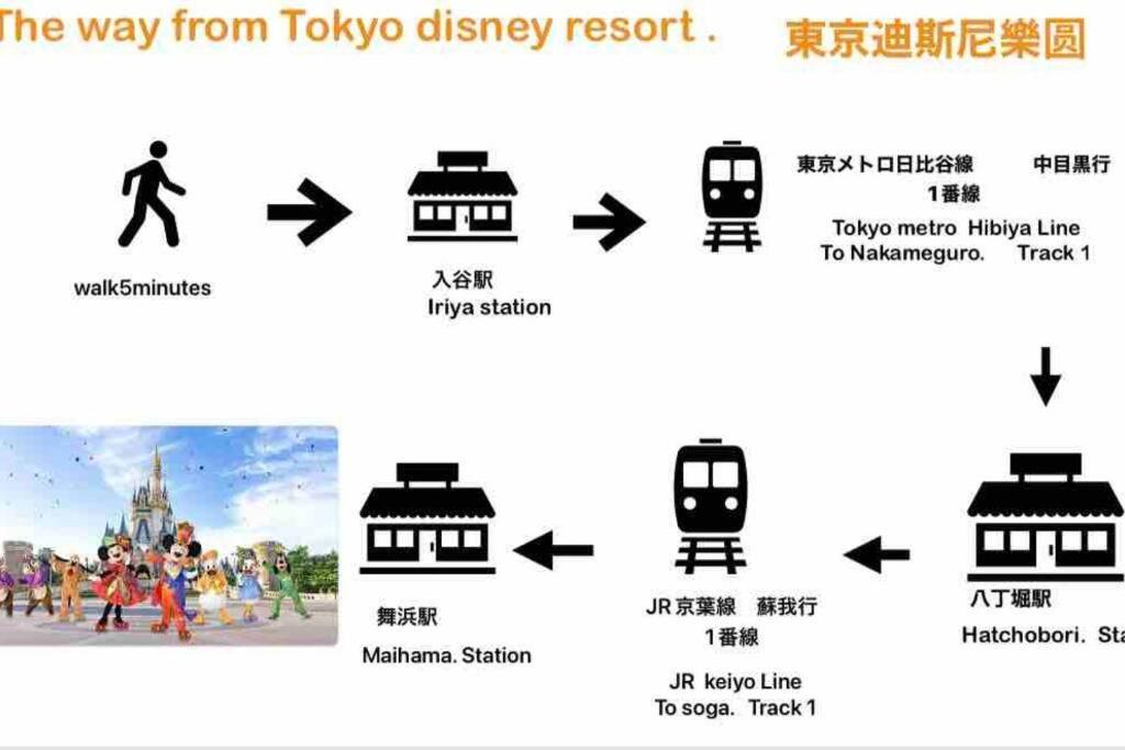 #101 New Aprtment From Asakusa * Tokyo