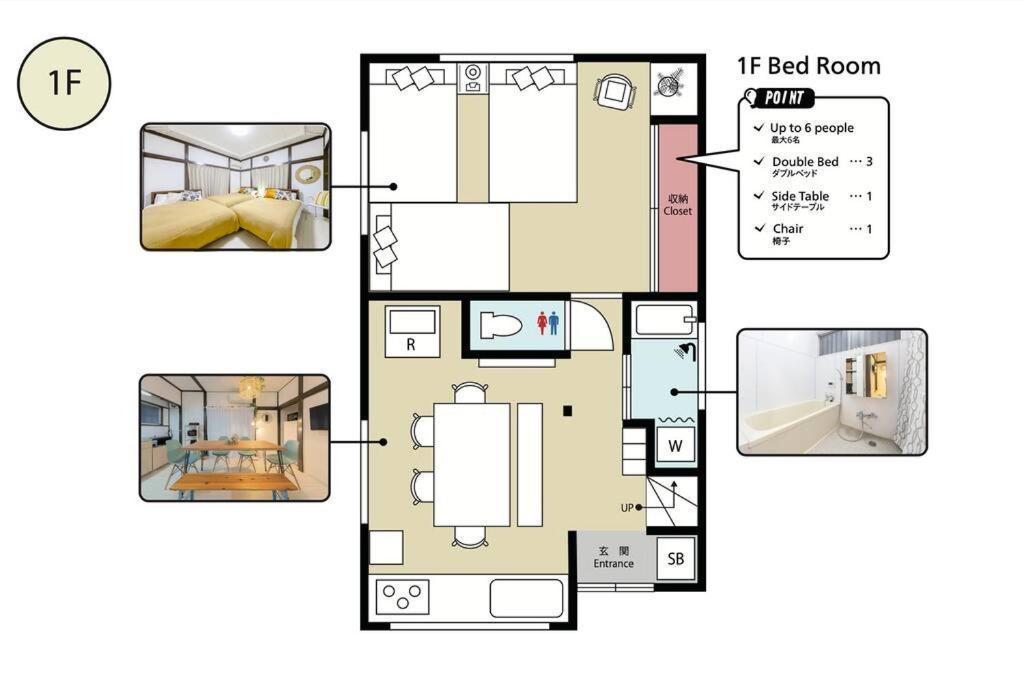 ジャイロ新小岩 Holiday home *