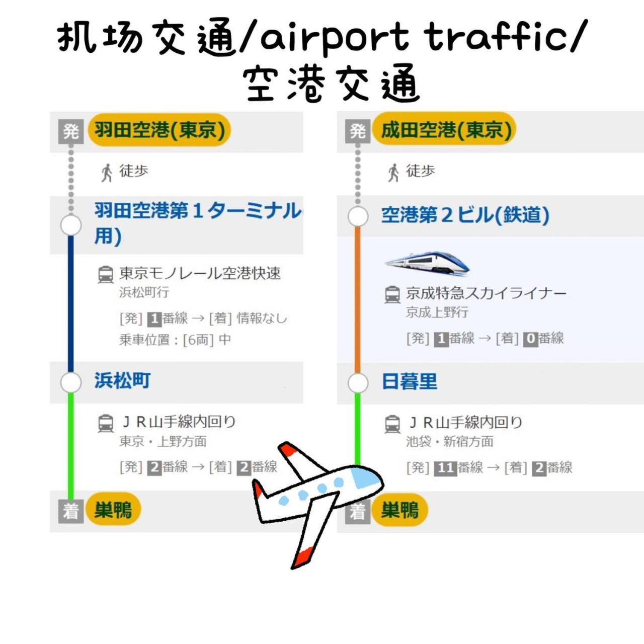 桜の川4 Sugamo Diamond Mansion 402 Direct To Ikebukuro Yamanote Line 5Mins *