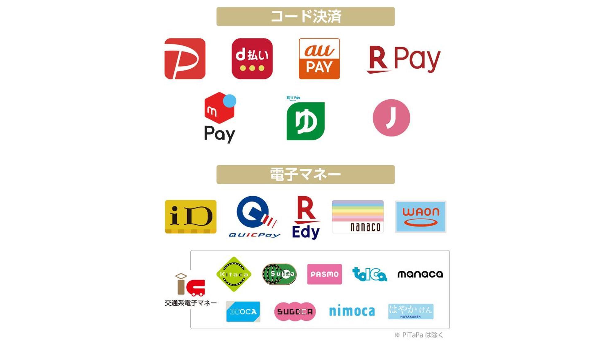 Apa Tkp Nippori Ekimae Hotel