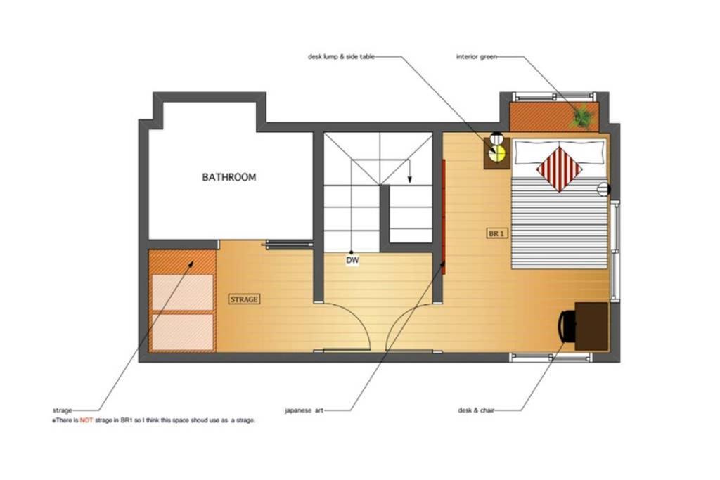 Annex Shibuya Villa Tokyo